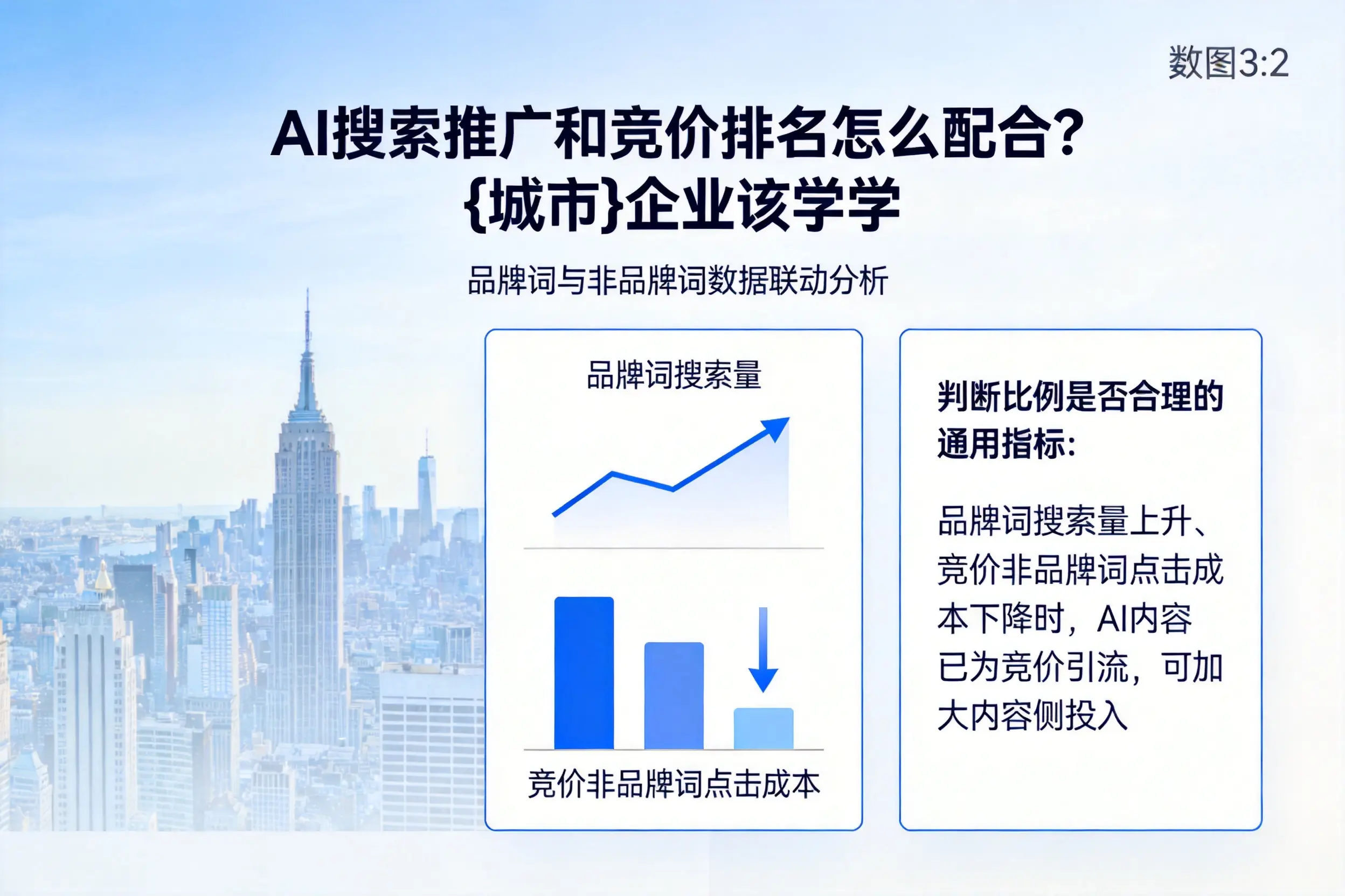 AI搜索推广和竞价排名怎么配合？喀什企业该学学