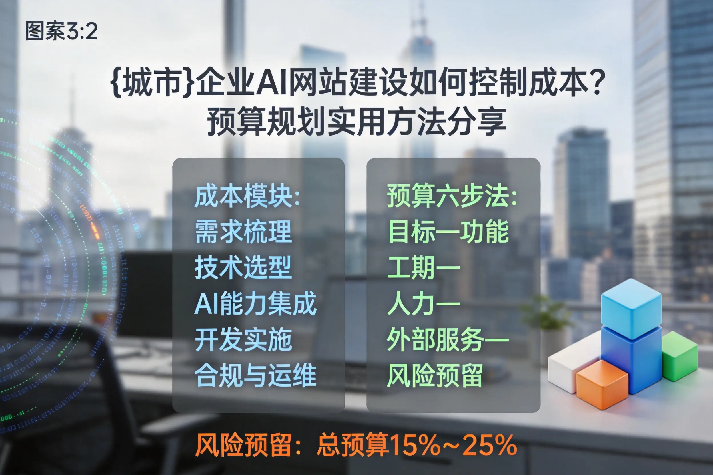 喀什企业AI网站建设如何控制成本？预算规划实用方法分享