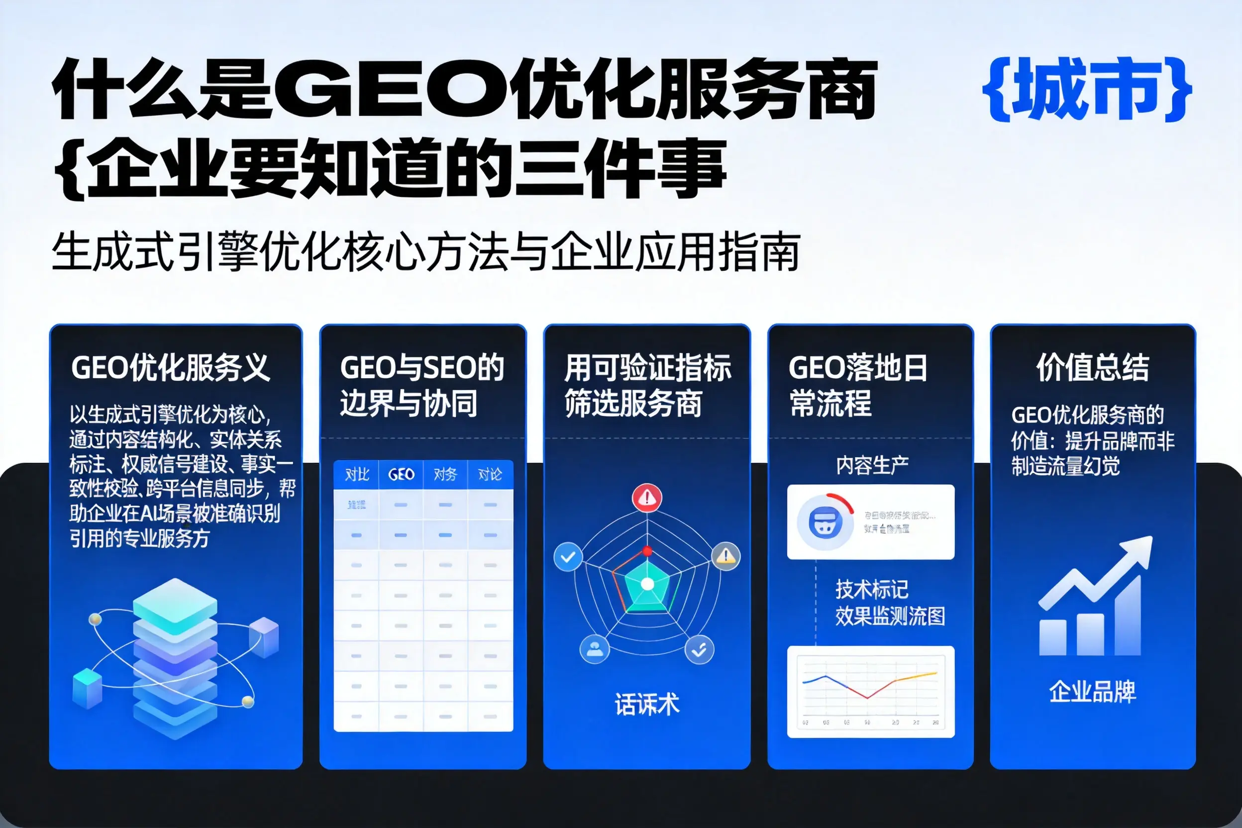 什么是GEO优化服务商喀什企业要知道的三件事
