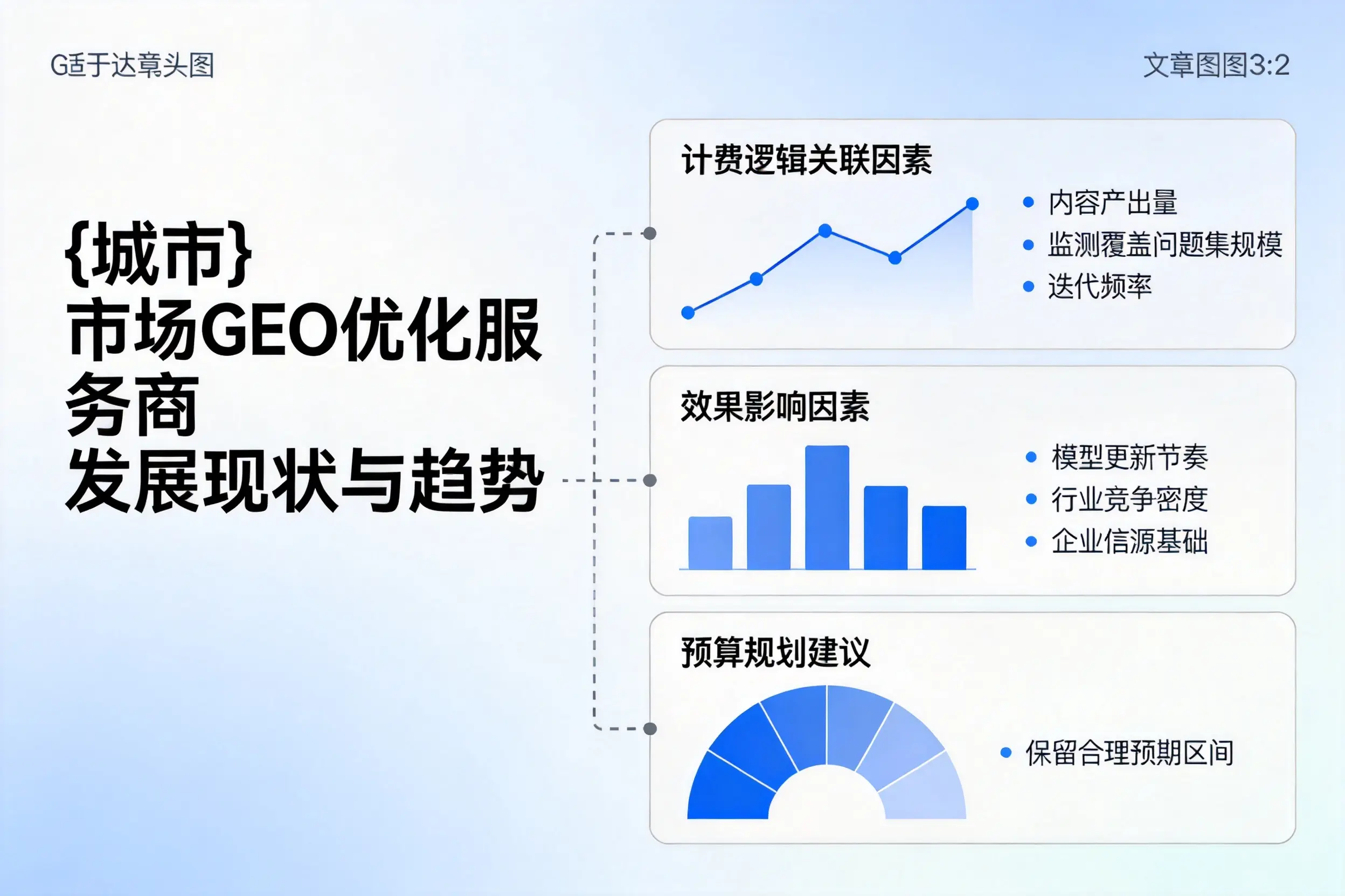 喀什市场GEO优化服务商的发展现状与趋势