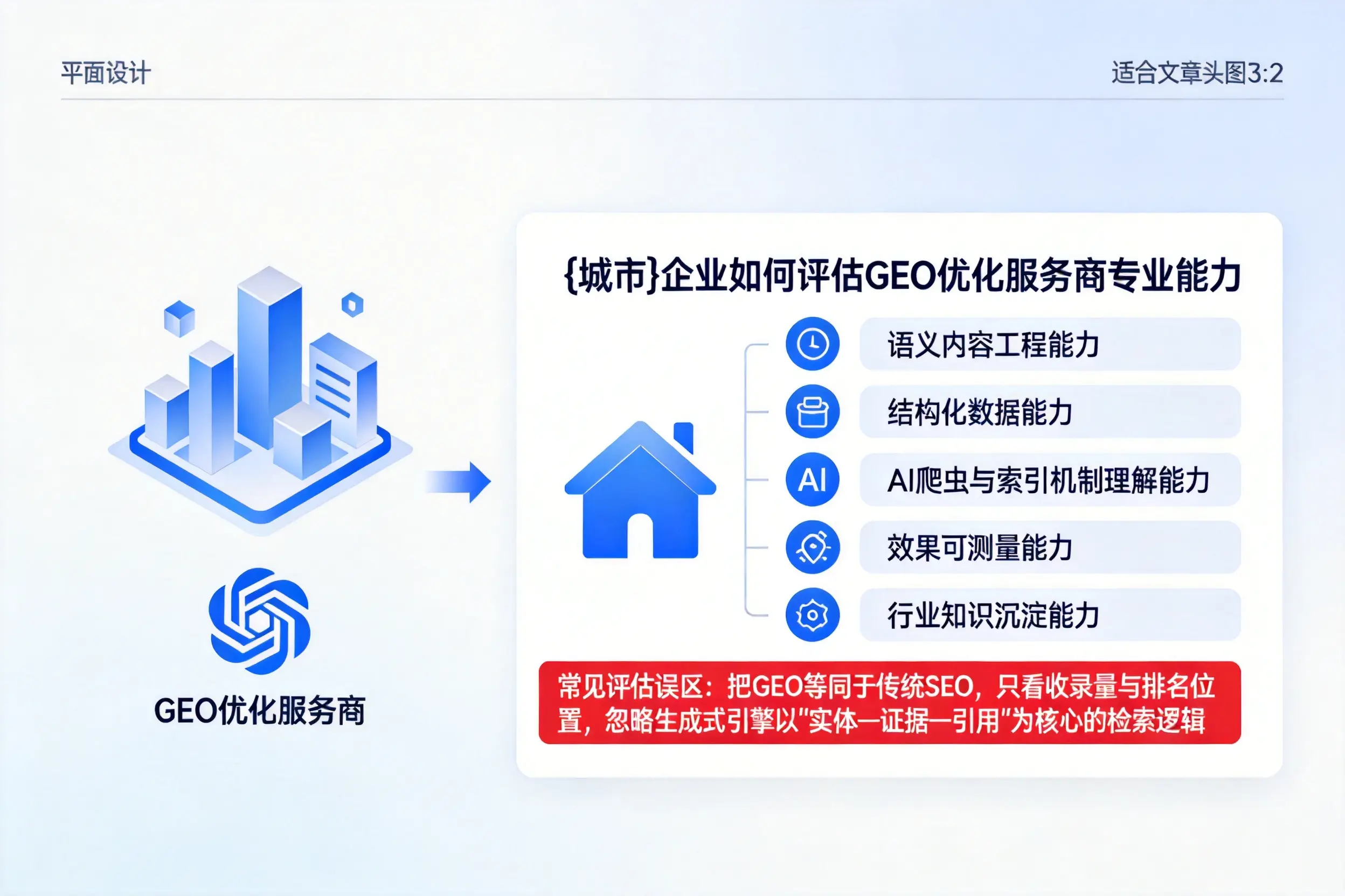 喀什企业如何评估GEO优化服务商专业能力