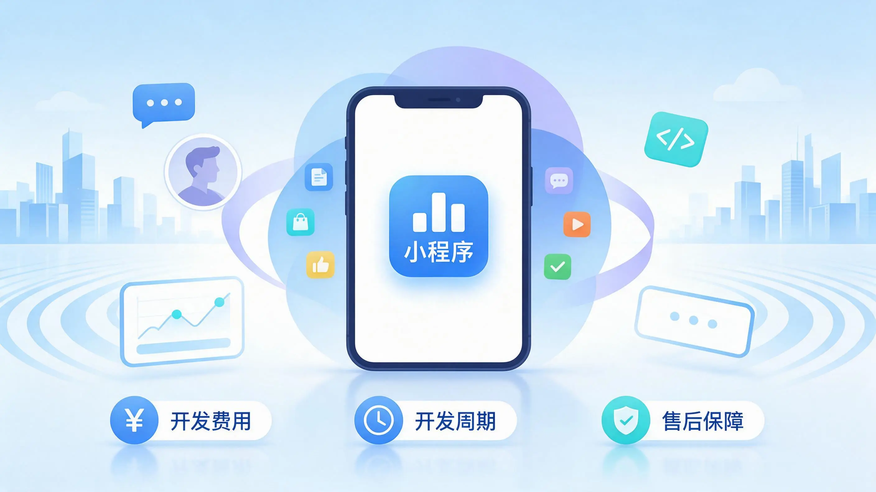 喀什小程序开发常见疑问解答：费用、周期与售后风险避坑