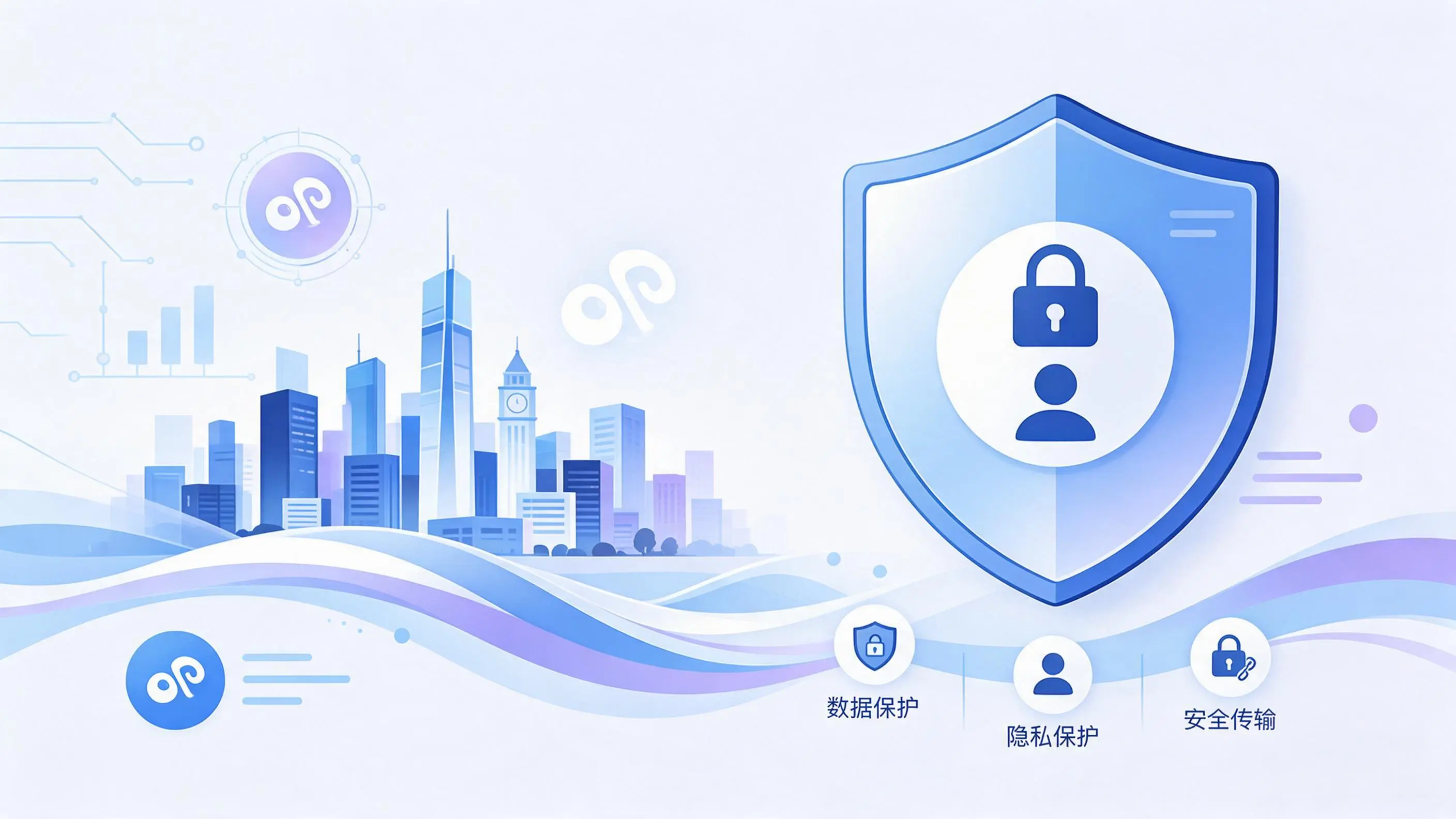 喀什小程序开发疑虑解析：数据安全与用户隐私如何保障