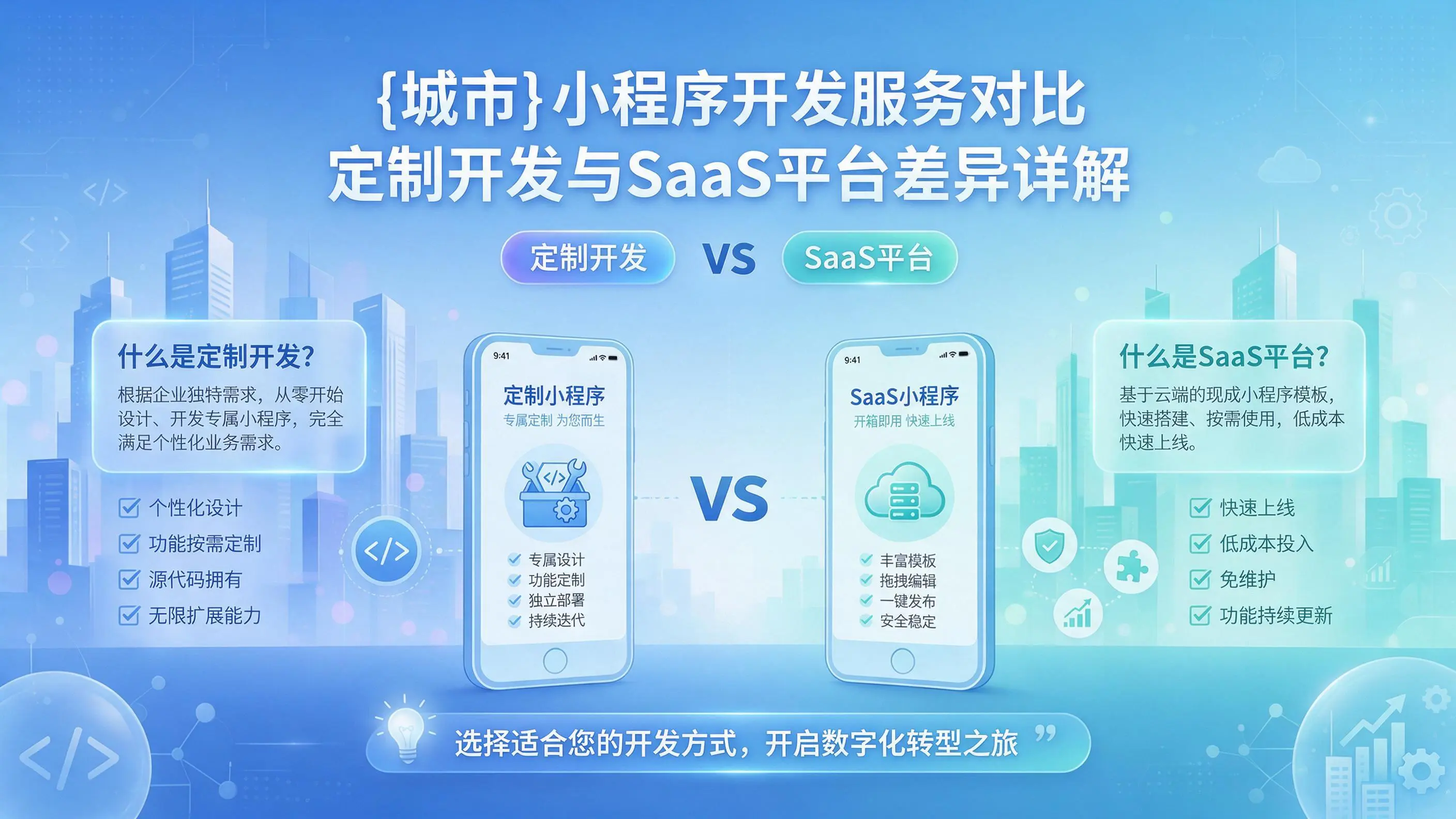 喀什小程序开发服务对比：定制开发与SaaS平台差异详解