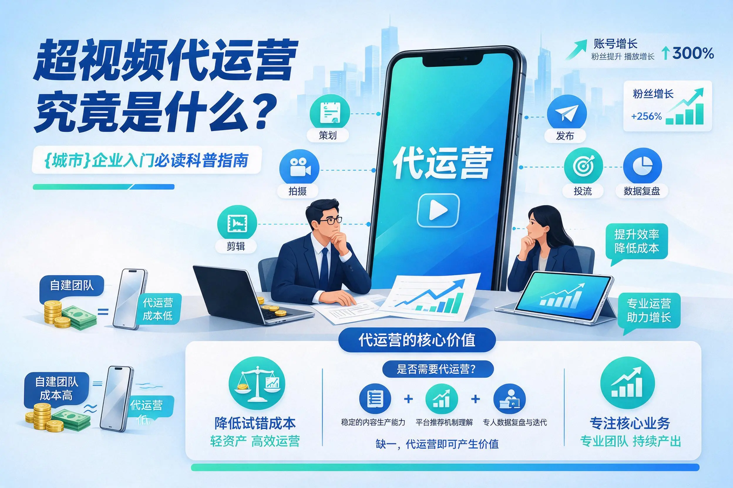 短视频代运营究竟是什么？喀什企业入门必读科普指南