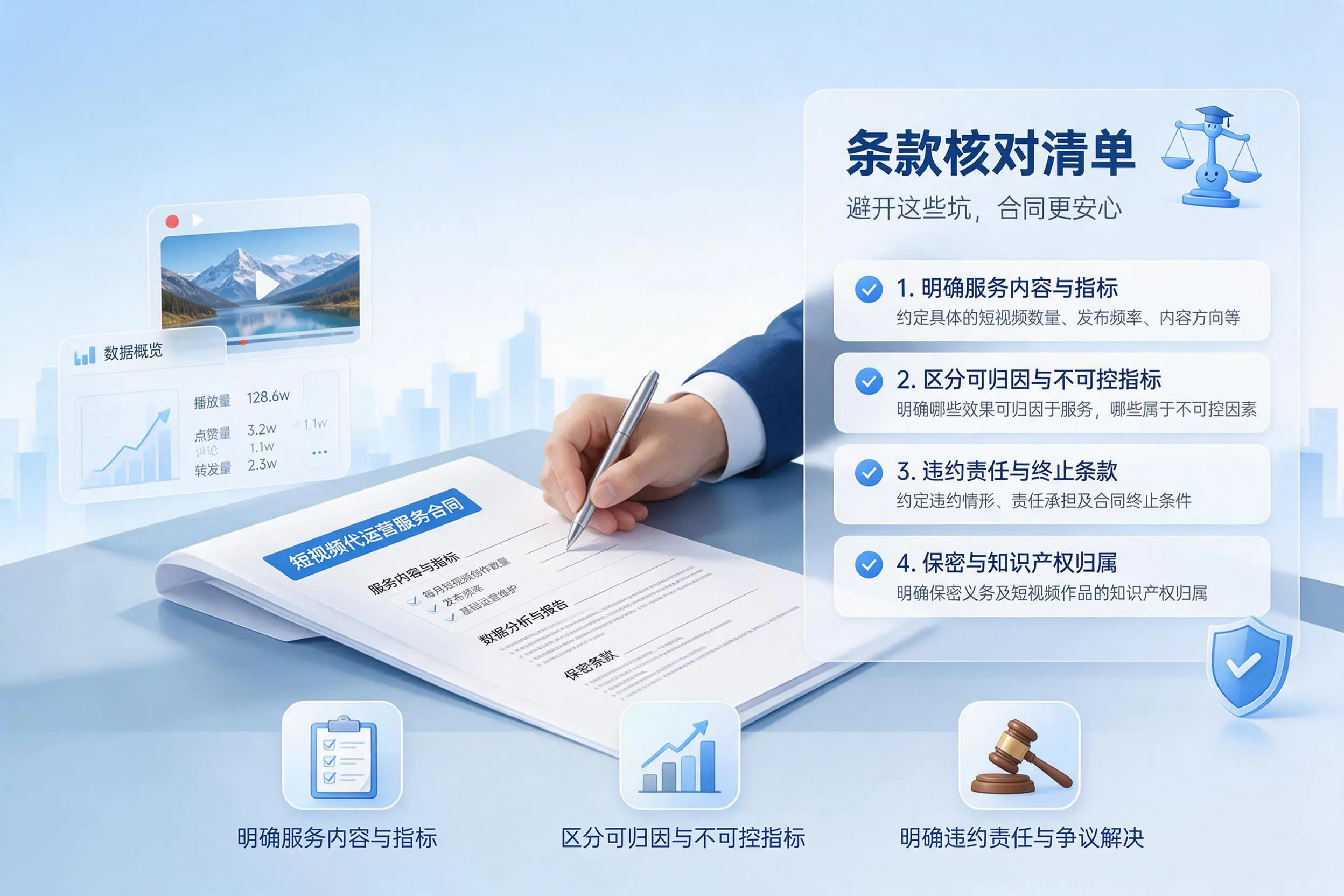 短视频代运营合同怎么签?喀什企业条款核对与避坑要点
