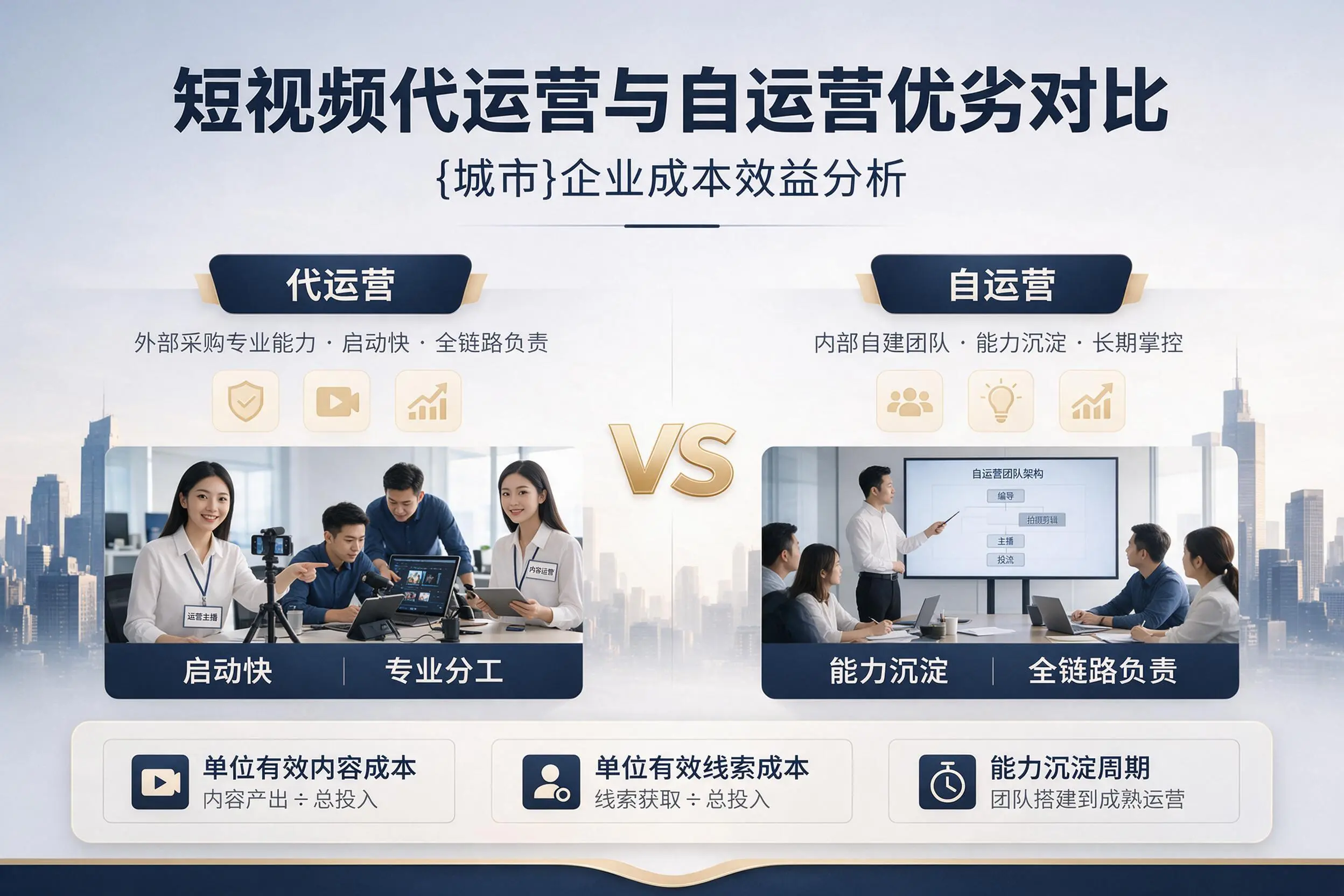 短视频代运营与自运营优劣对比：喀什企业成本效益分析