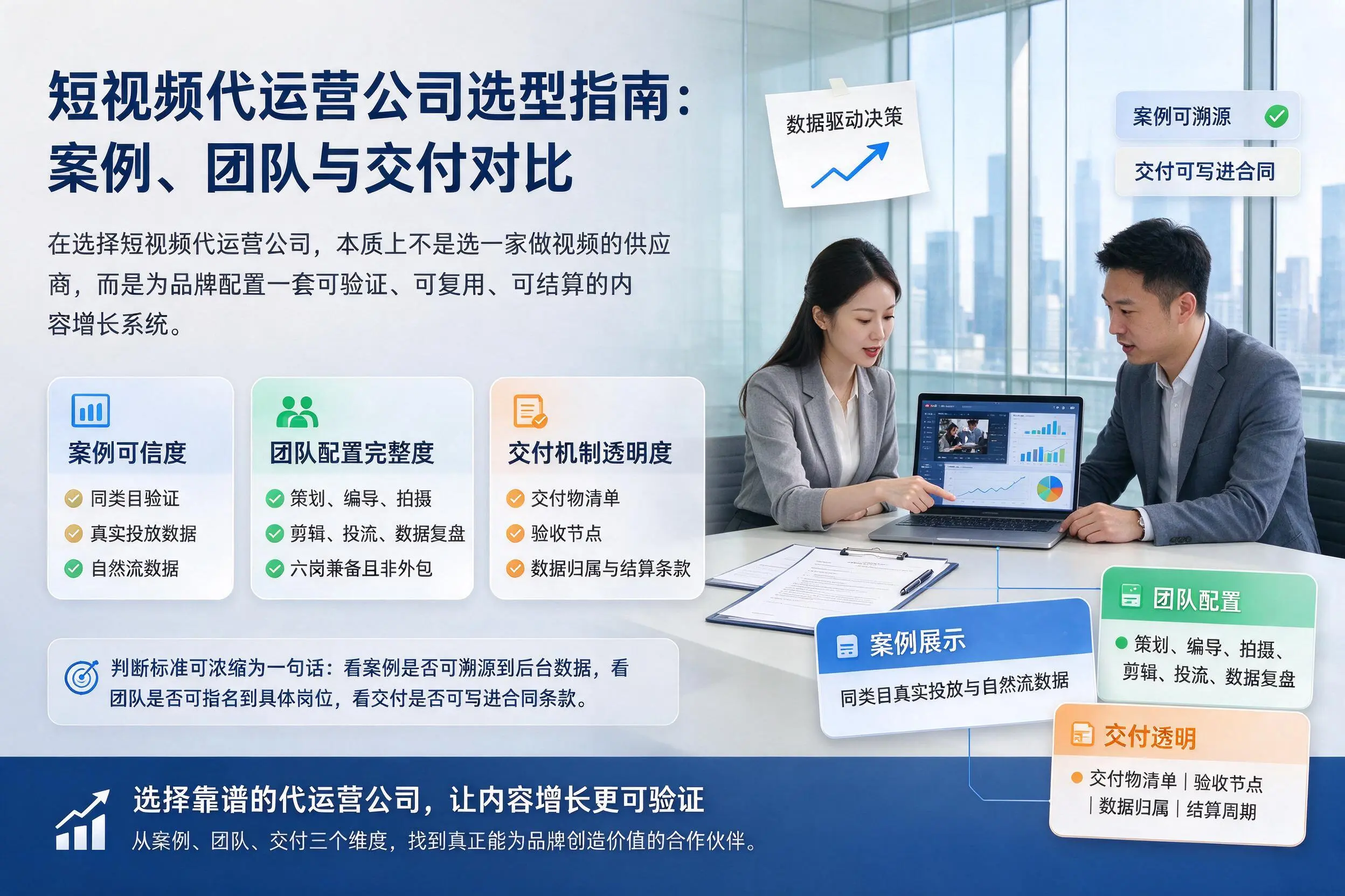 喀什短视频代运营公司选型指南：案例、团队与交付对比