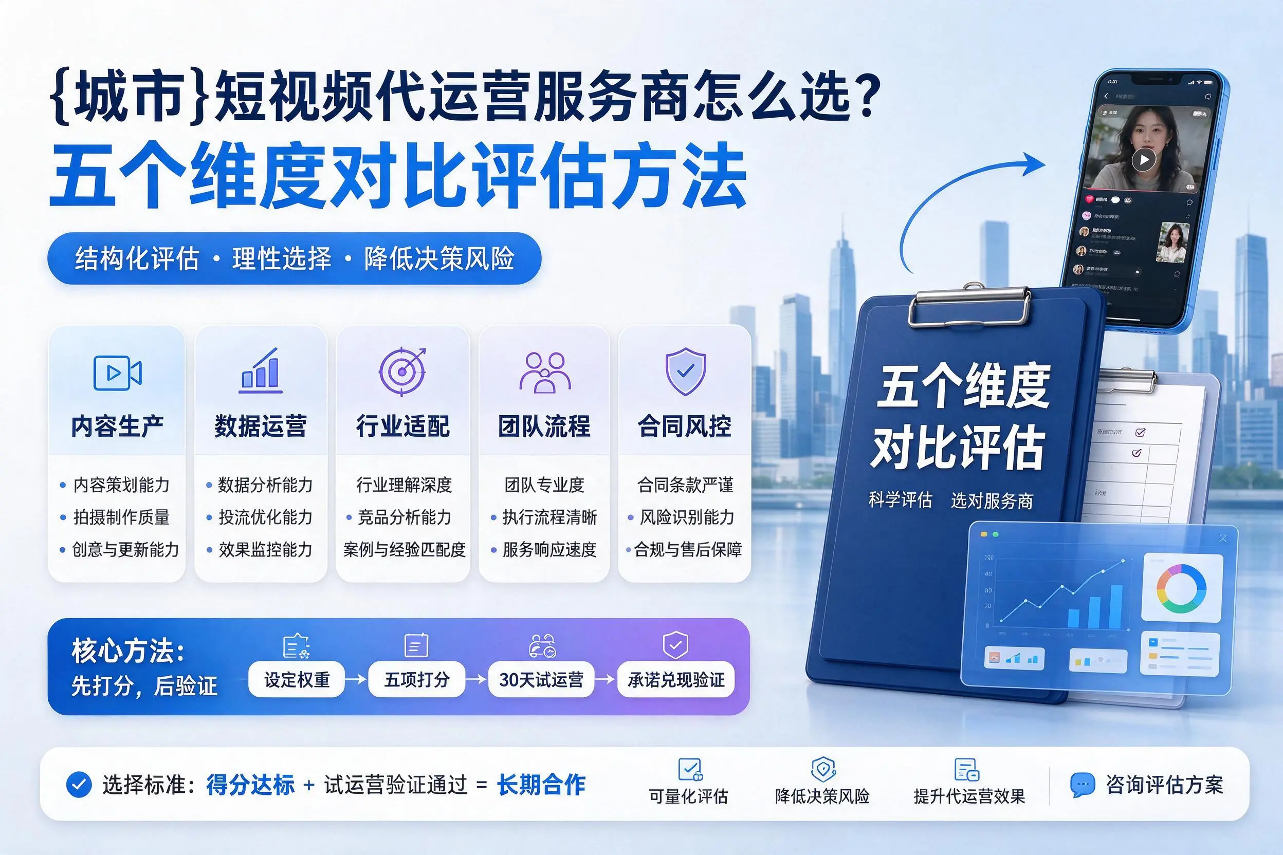 喀什短视频代运营服务商怎么选？五个维度对比评估方法