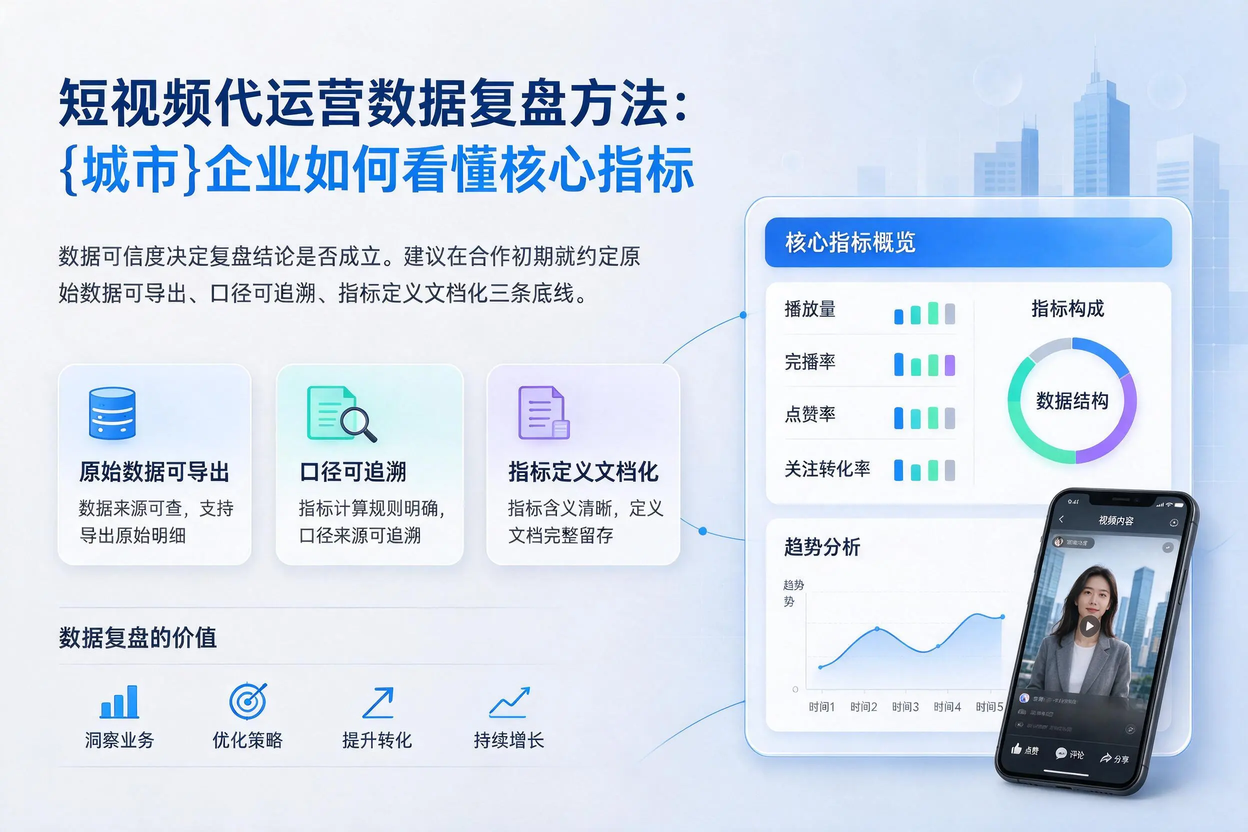 短视频代运营数据复盘方法：喀什企业如何看懂核心指标