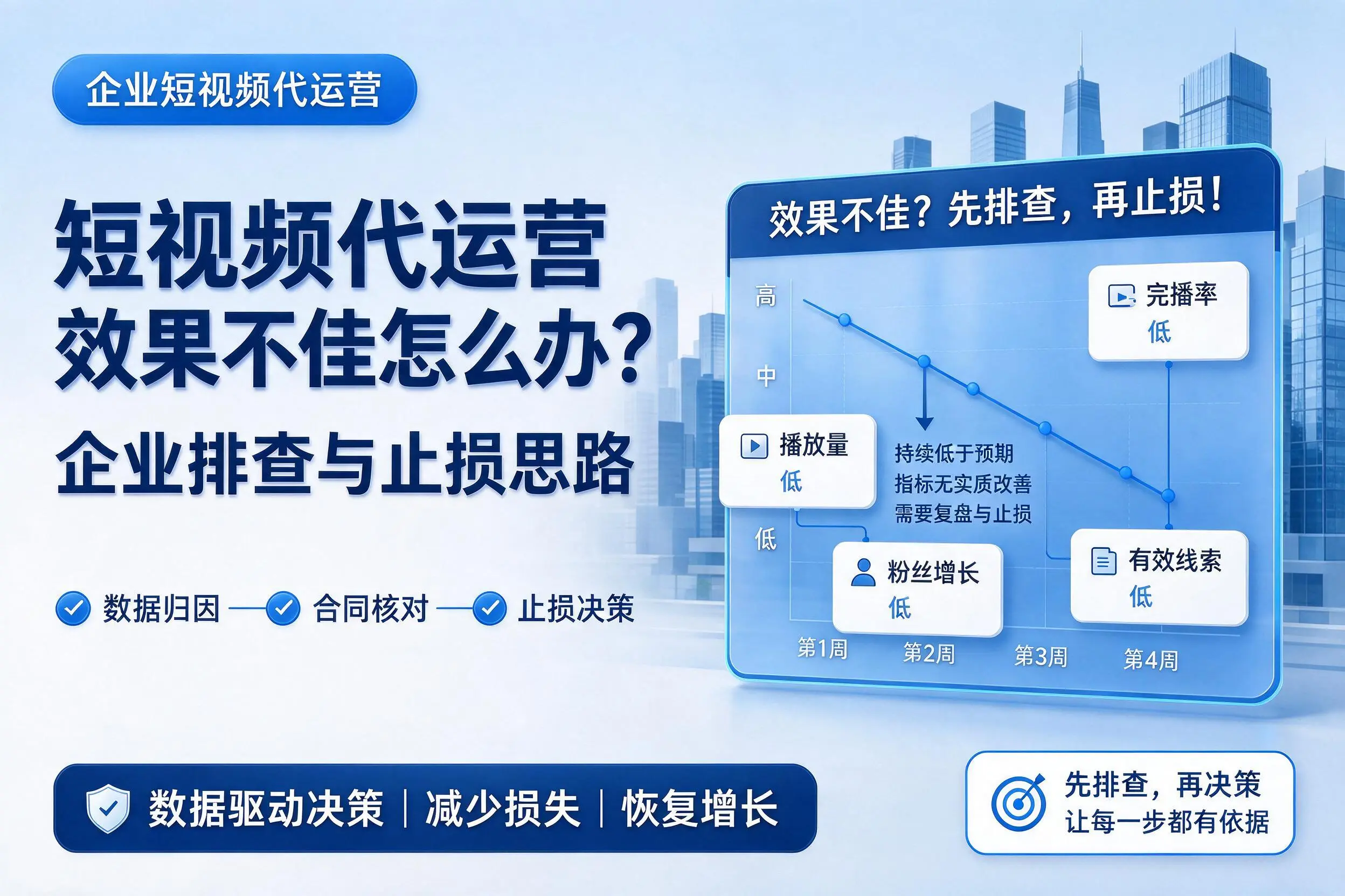 短视频代运营效果不佳怎么办？喀什企业排查与止损思路