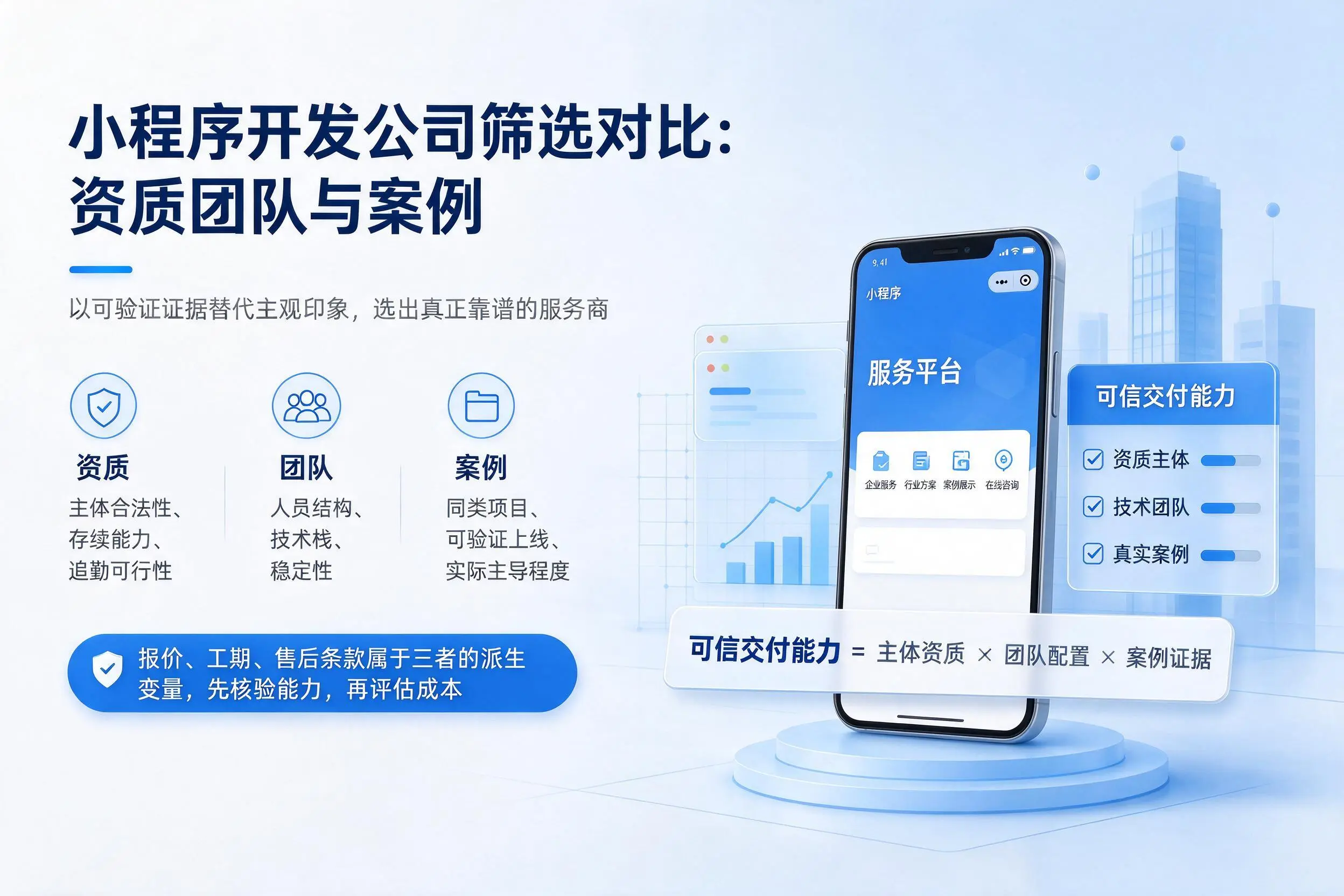 喀什小程序开发公司筛选对比：资质团队与案例