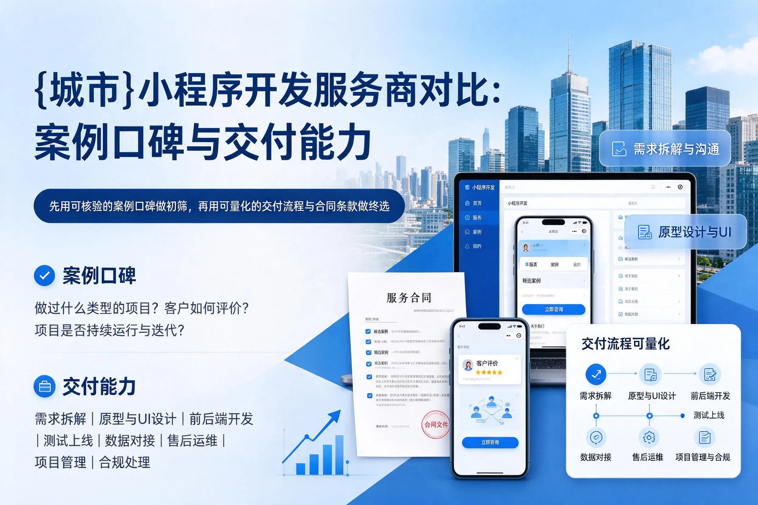 喀什小程序开发服务商对比:案例口碑与交付能力