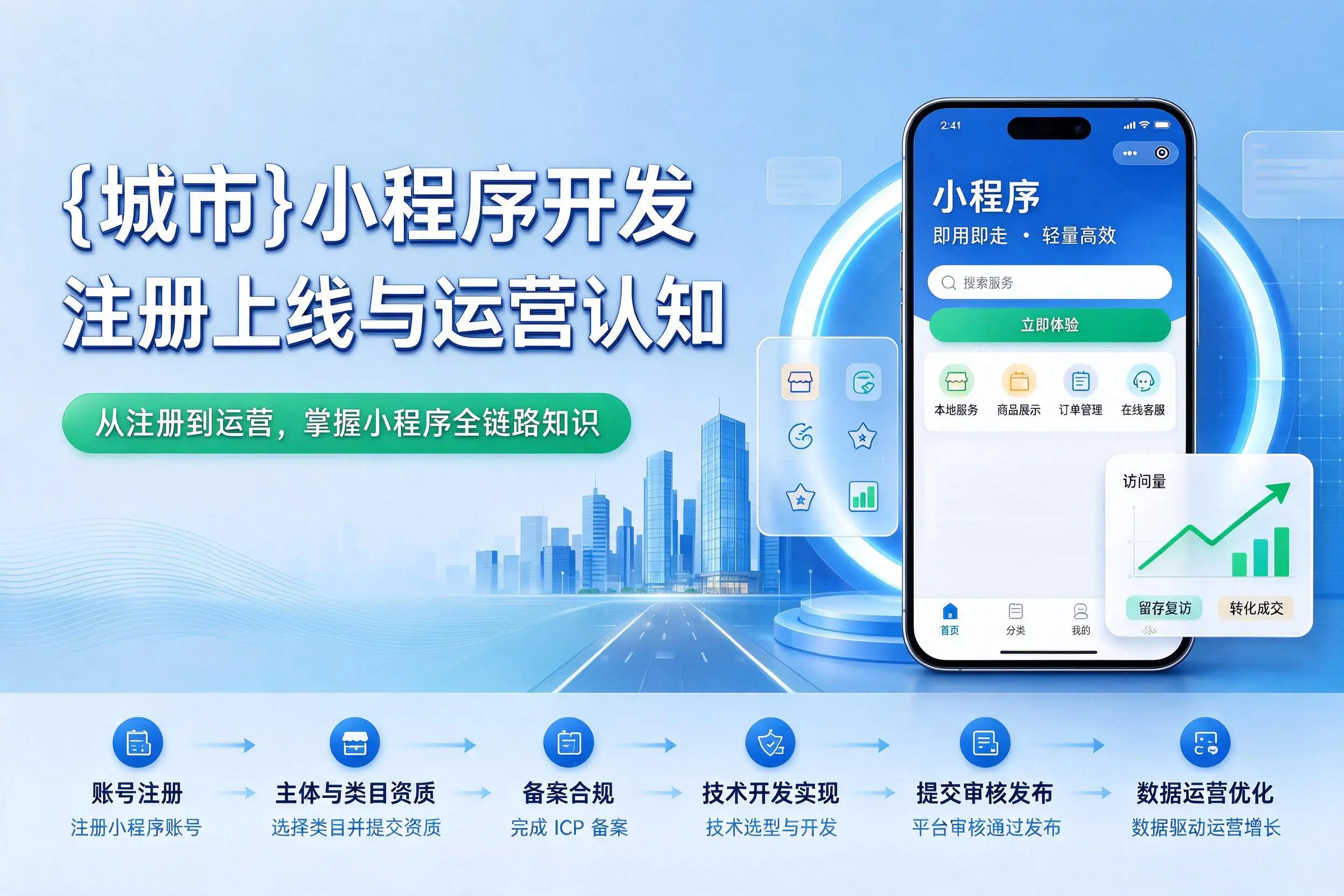 喀什小程序开发基础知识科普：注册上线与运营认知