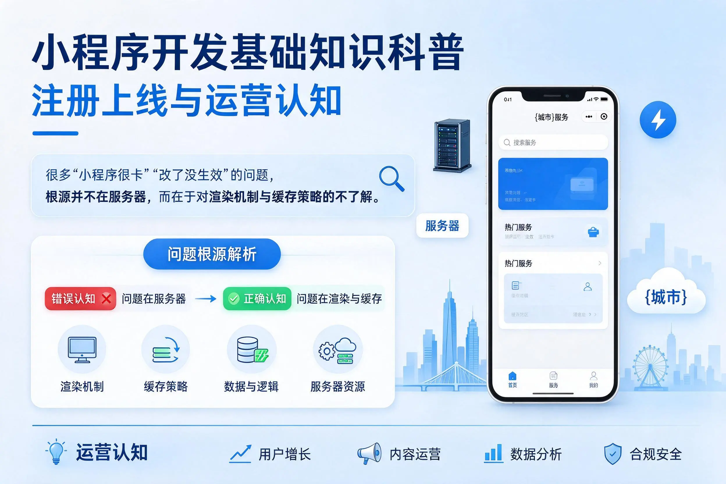 喀什小程序开发基础知识科普：注册上线与运营认知