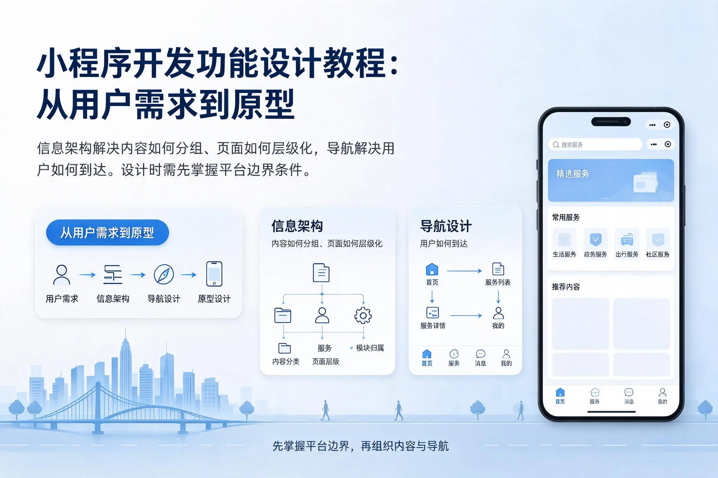 喀什小程序开发功能设计教程:从用户需求到原型
