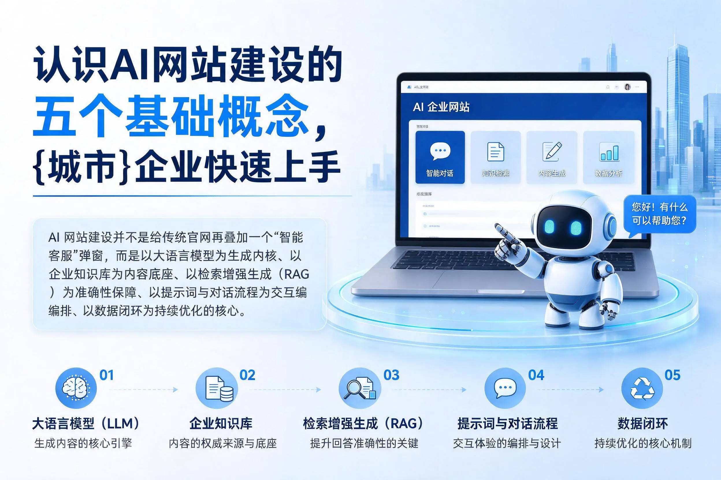 认识AI网站建设的五个基础概念，喀什企业快速上手
