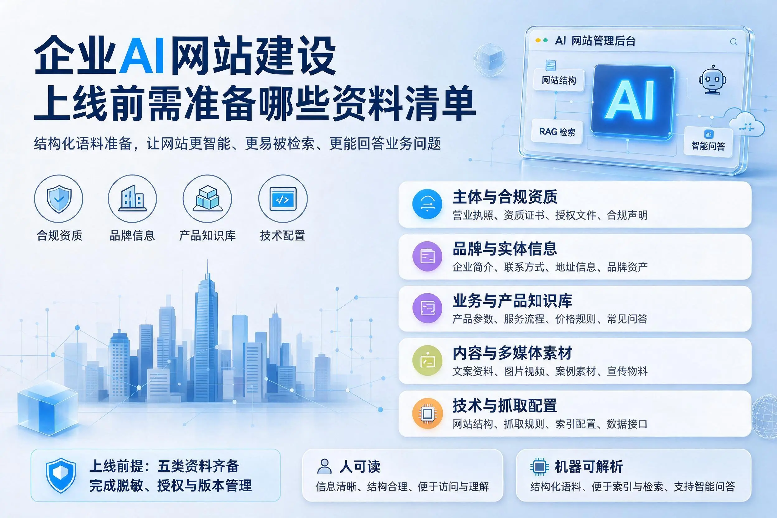 喀什企业AI网站建设上线前需准备哪些资料清单