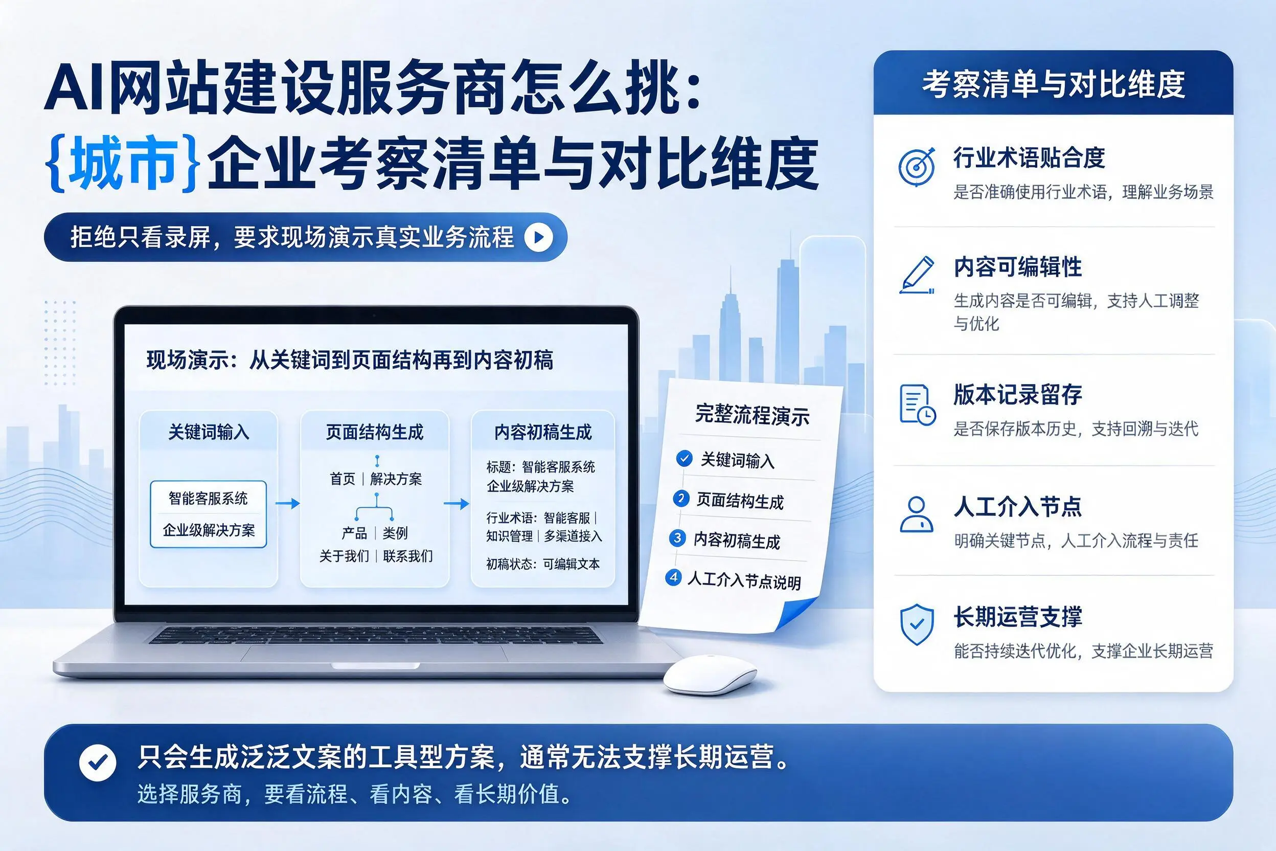 AI网站建设服务商怎么挑:喀什企业考察清单与对比维度