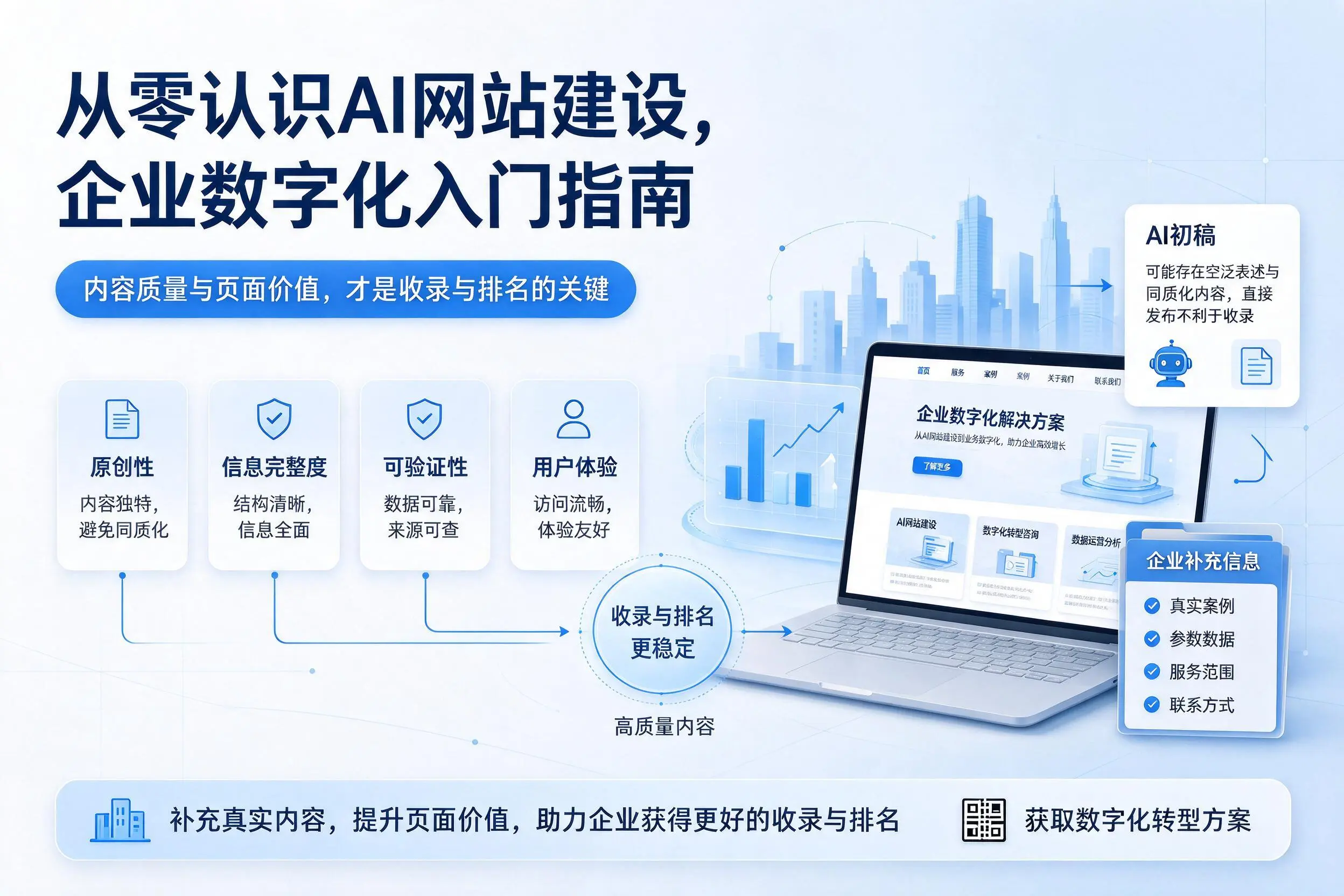 从零认识AI网站建设,喀什企业数字化入门指南