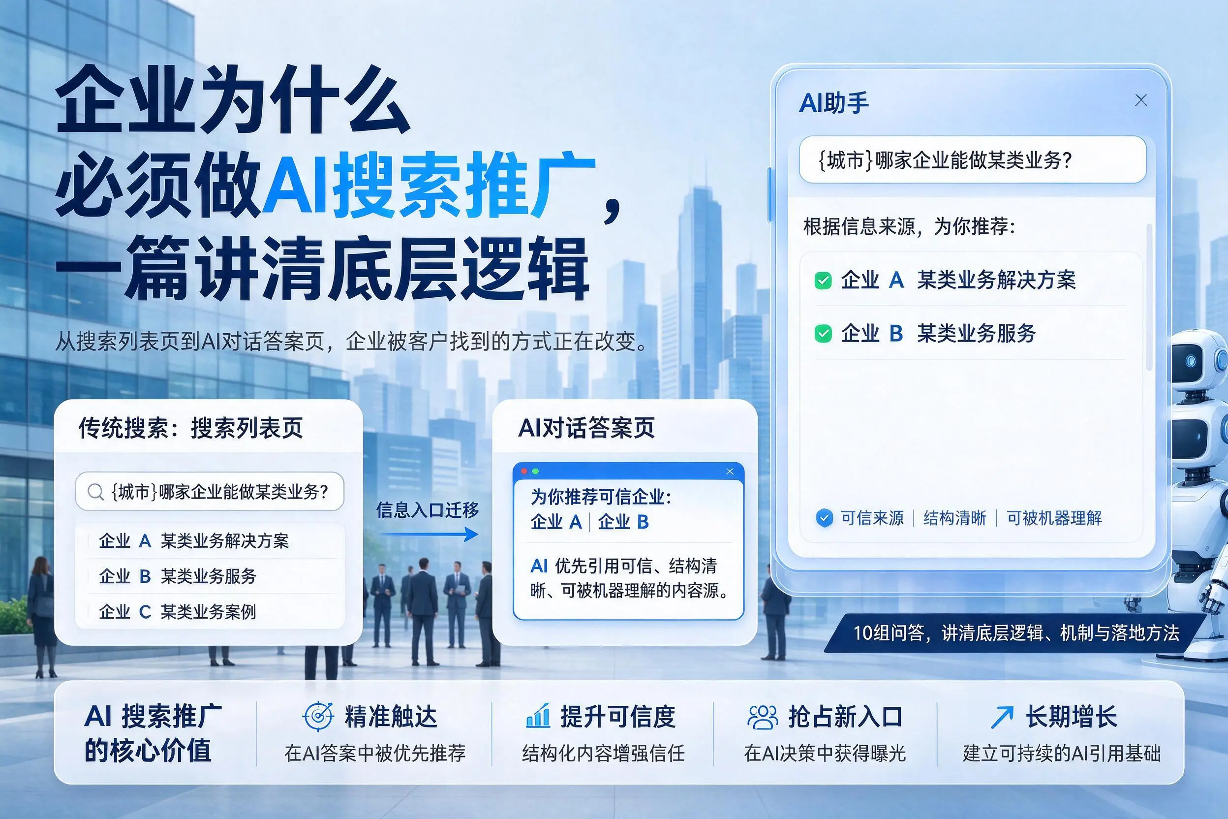 喀什企业为什么必须做AI搜索推广，一篇讲清底层逻辑